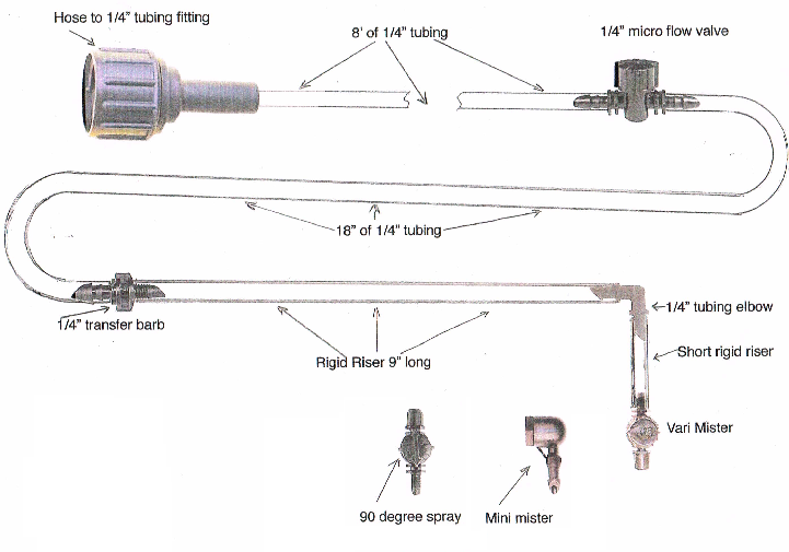 DripSchematic